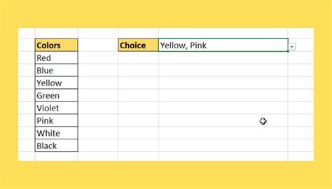 Example of an Excel List with Conditional Formatting