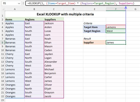 Excel Lookup Multiple Criteria Example 5