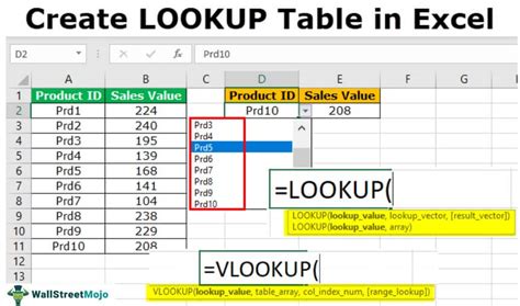 Excel Lookup Table Example