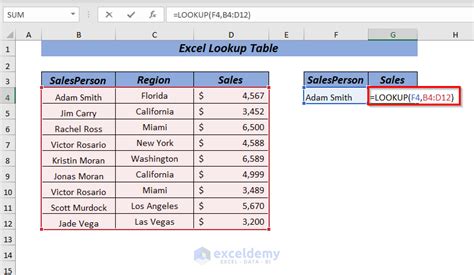 Excel Lookup Table for T-Shirt Sizes