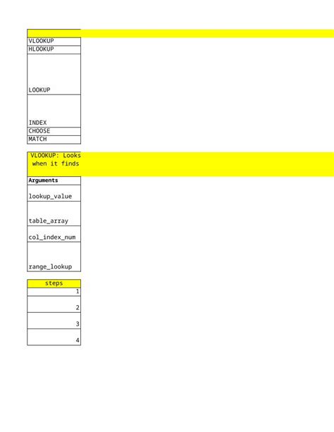 Excel lookup tips example