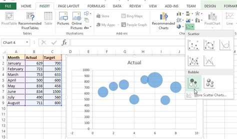 Bubble Graph in Excel on Mac