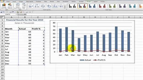 Create a Graph in Excel on Mac