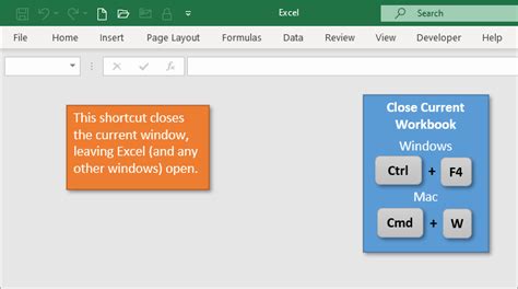 Excel Mac F4 Key