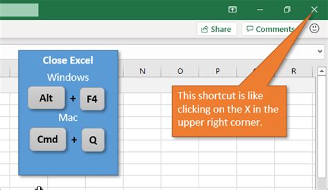 Excel Mac F4 Key Gallery 1