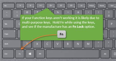 Excel Mac F4 Key Lock Unlock