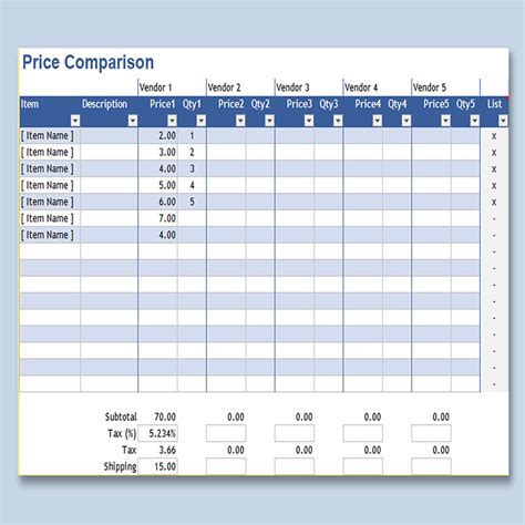 Excel on Mac performance comparison