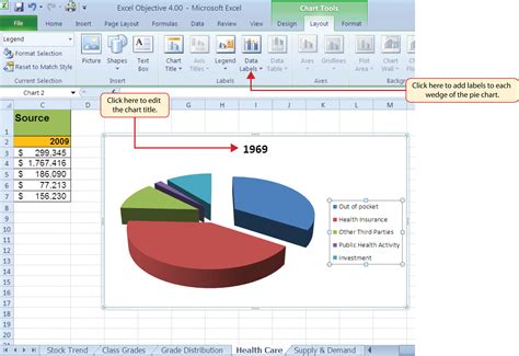 Pie Graph in Excel on Mac