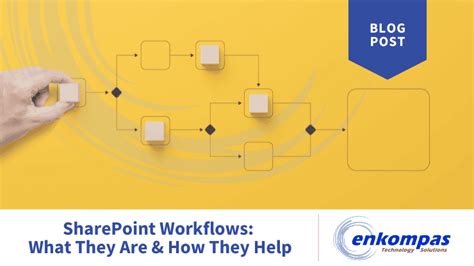 SharePoint Workflows and Excel Macros