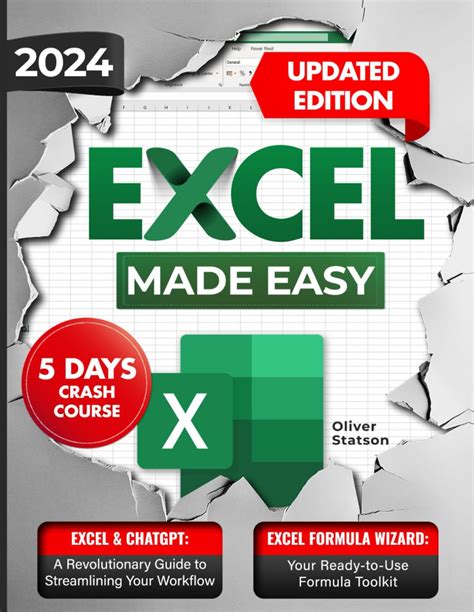 A screenshot of an Excel spreadsheet with charts and formulas