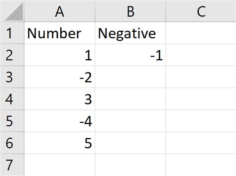 Excel Make All Numbers Negative