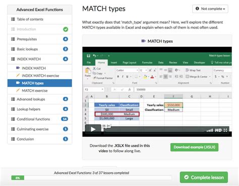 Excel Mastery: From 0 To Hero In Spreadsheets