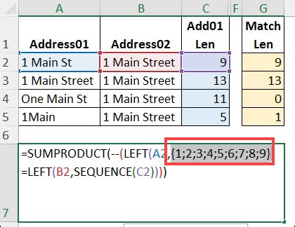 Troubleshooting common issues with lookup functions in Excel