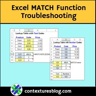 Excel Match Formula Troubleshooting