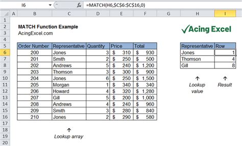 Excel MATCH function optimization techniques