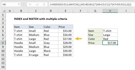 Excel Match Property Index Match