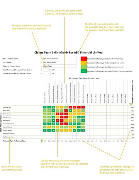 Excel Matrix Advanced Techniques