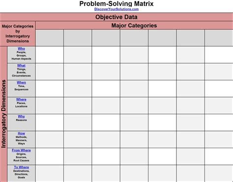 Excel Matrix Troubleshooting