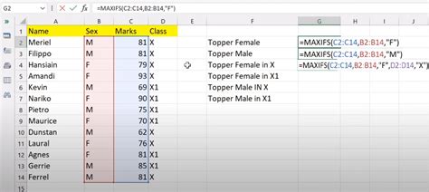 Excel MAXIFS Function Example