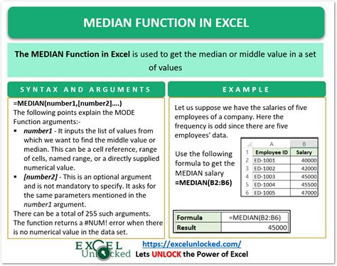 Excel Median Function