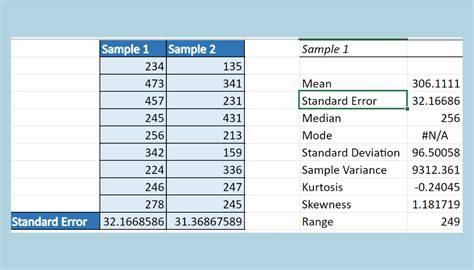 Excel Method Time Error Solution 3