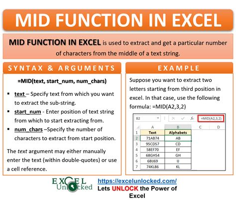 MID Function Extraction