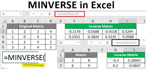 Excel MINVERSE Function