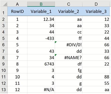 Excel missing data management