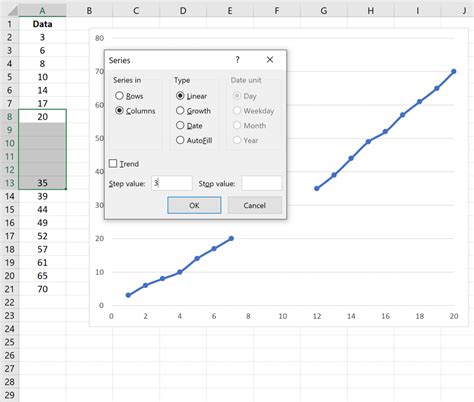 Excel Missing Values Charts