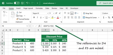 Mixed references example in Excel