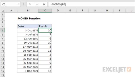 Excel Month Calculation Formula