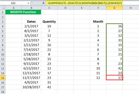 Month format in Excel