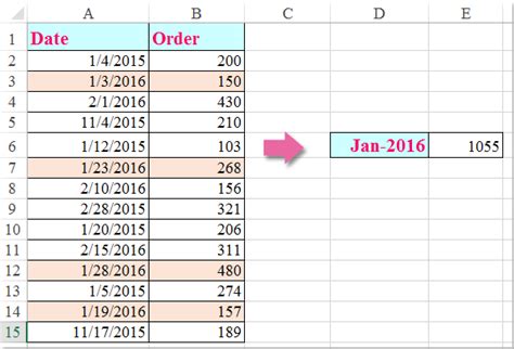 Excel Monthly Sum