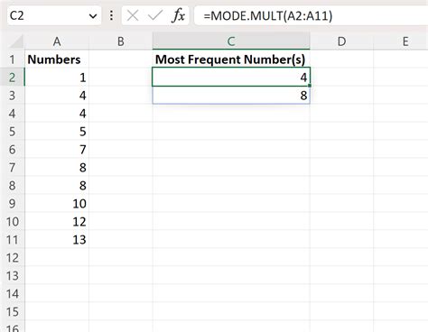 Excel most frequent value image 1