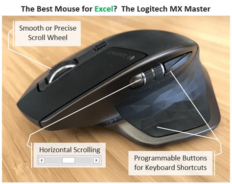 Excel mouse scroll repair