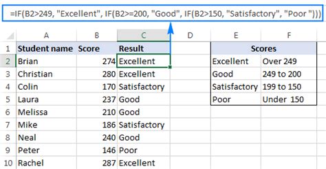 Best Practices for Using Multiple Conditions in Excel