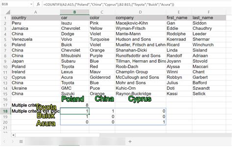 Example of using VLOOKUP with multiple criteria in Excel