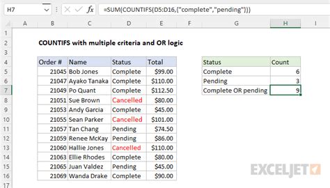 Excel Multiple Criteria Formulas