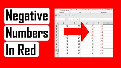 Excel Negative Number Formatting