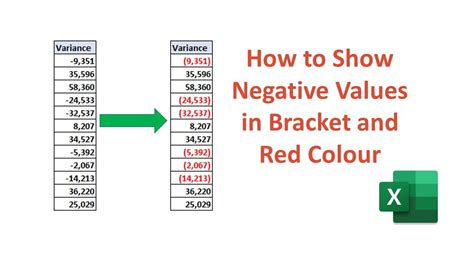 Managing Negative Values in Excel