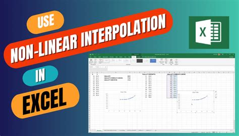 Excel Non-Linear Scale