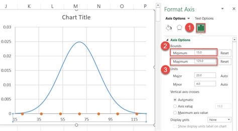 Excel Normal Curve