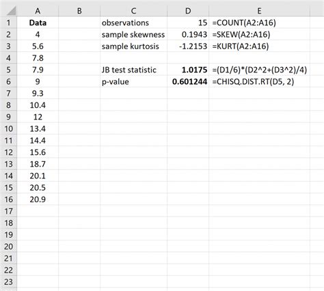 Excel Normality Test