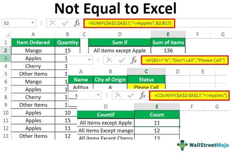 Excel Not Equal to Blank