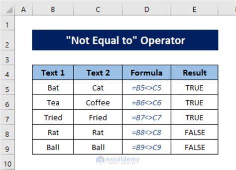 Excel Not Equal to Text