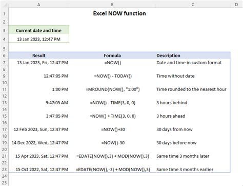 Excel NOW Function