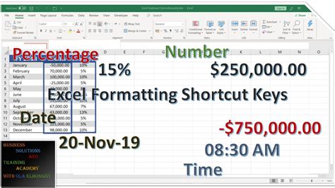 Excel Number Formatting 9