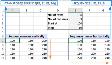 Excel Number Sequence Formula ROW Example