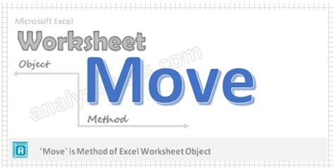 Excel Object Moving Methods