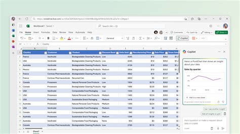 Excel Online Security